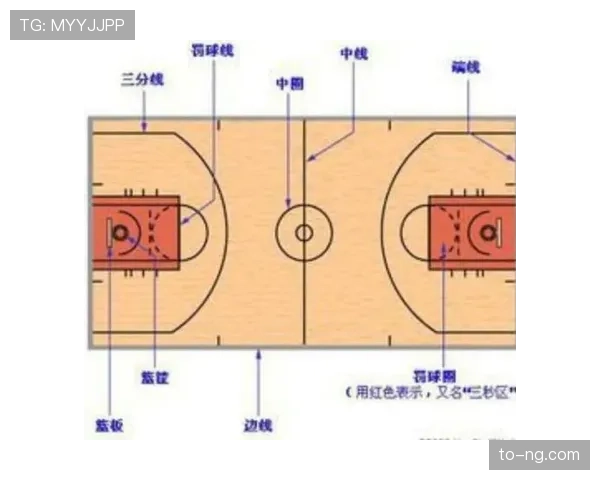 全面解读篮球着地空间规则，避免不必要的犯规判定