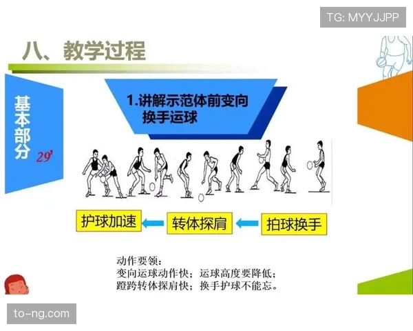 新手必看：运球变向的合法技巧与常见误区解析