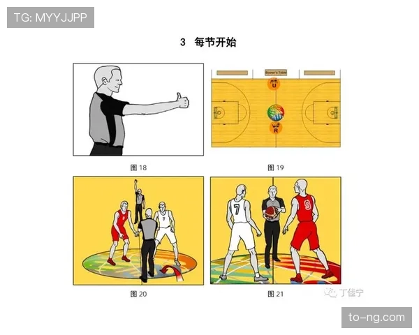 比赛开始规则解析：跳球与中圈发球怎么判？