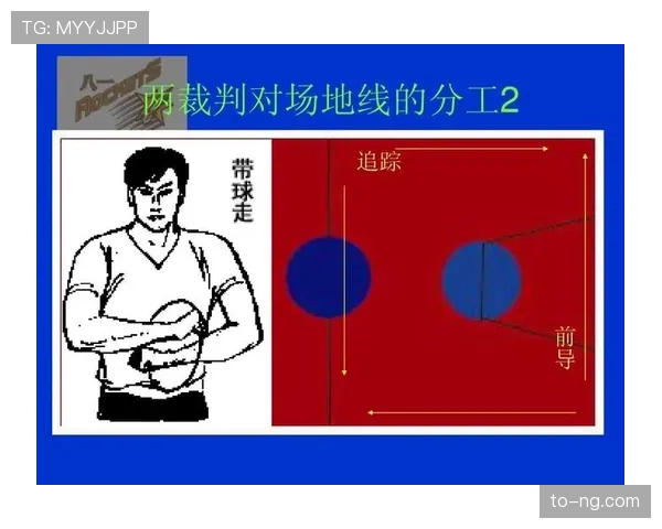 篮球官方规则解析：走步违例的构成要素详解