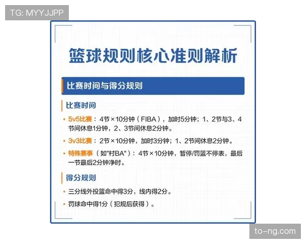 篮球发球规则的核心条款与执行细节