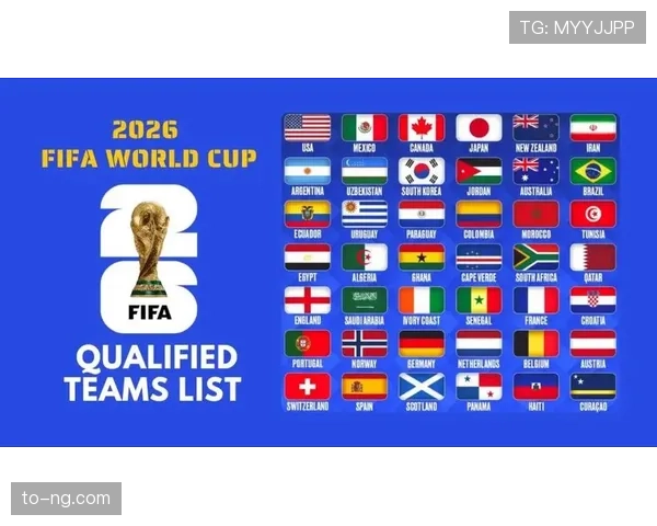 2026世界杯48队12个小组赛制如何分组及晋级规则