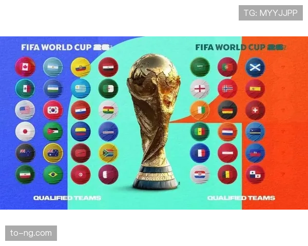 2026世界杯48队赛制如何分组晋级淘汰赛规则解析