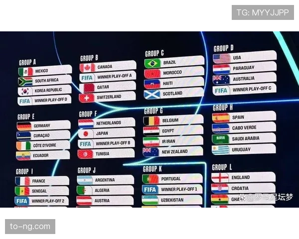 2026世界杯如果三队同分怎么排名 2026世界杯如果三队同分怎么排名