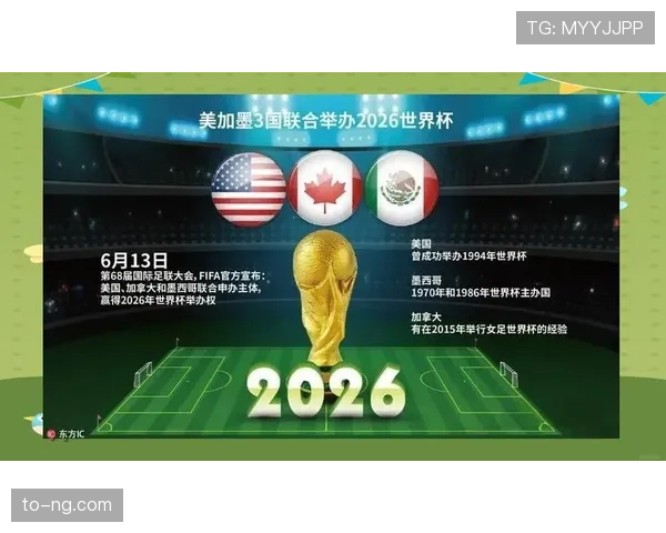 2026世界杯为什么这样分资格 2026世界杯为什么这样分资格